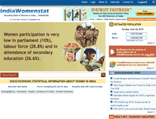 Tablet Screenshot of indiawomenstat.com